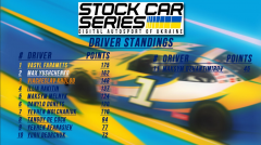 Hyperpunk Race Watkins Glen –  як пройшов 4 етап українського NASCARу