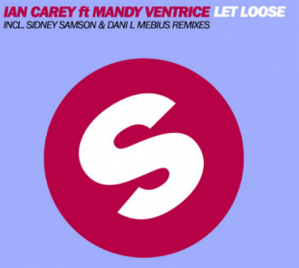 IAN CAREY & MANDY VENTRICE